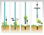 Вставьте в почву, поверните на 180°, вытяните и уберите - руки остались чистыми.